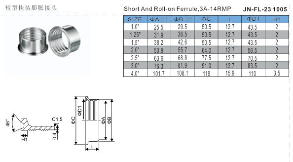 Shorrt and Roll On Ferrule Virola corta y enrollable