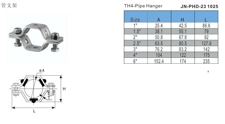 Pipe Hex Hanger Colgador hexagonal para tubos