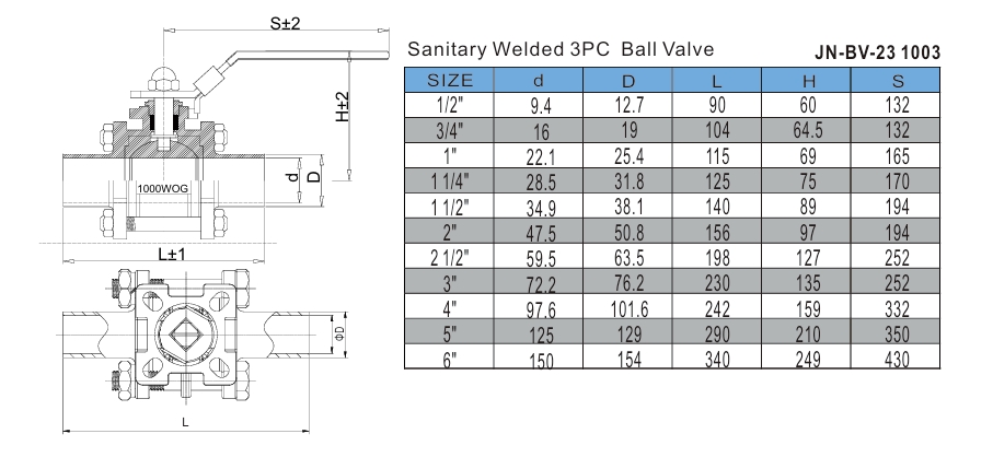 Man 3pc 2wy weld Soldadura Man 3pc 2wy