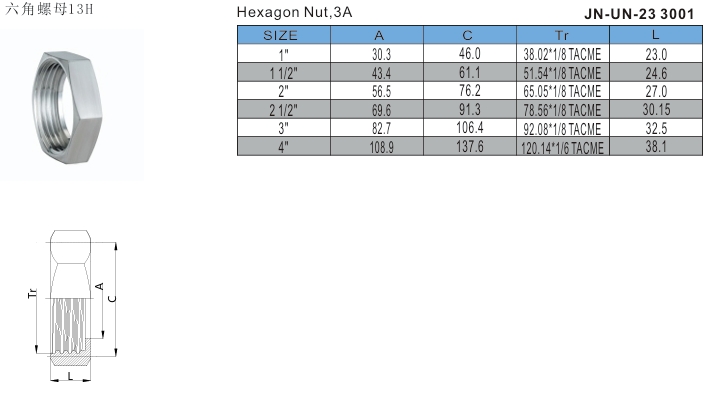 hEX nUT TUERCA HEXAGONAL