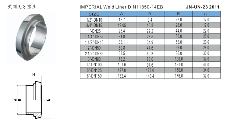 iMperial Weld Liner Short Revestimiento de soldadura imperial corto