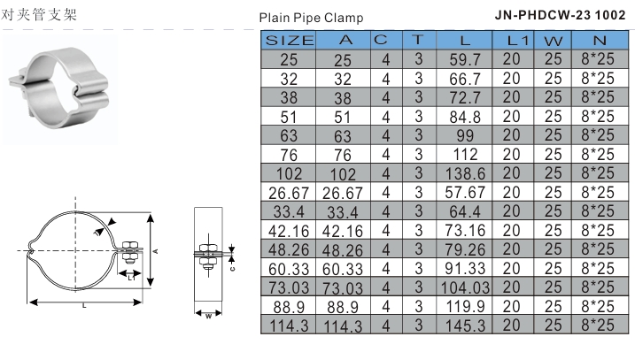 Pipe Clamp Plain Abrazadera de tubo lisa