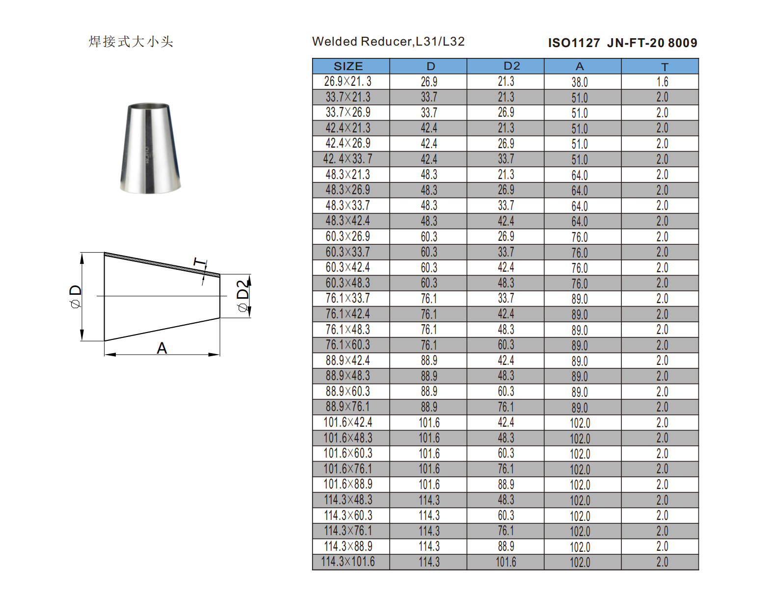 ISO1127 JN-FT-20 8009 ISO1127 JN-FT-20 8009