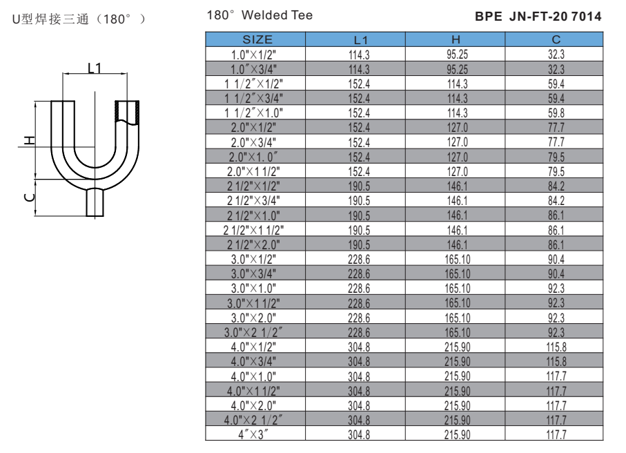 BPE JN-FT-20 7014