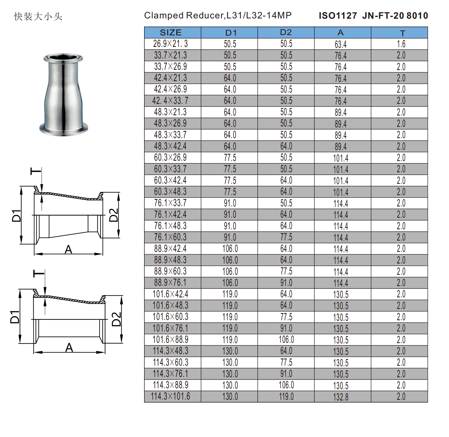 ISO1127 JN-FT-20 8010