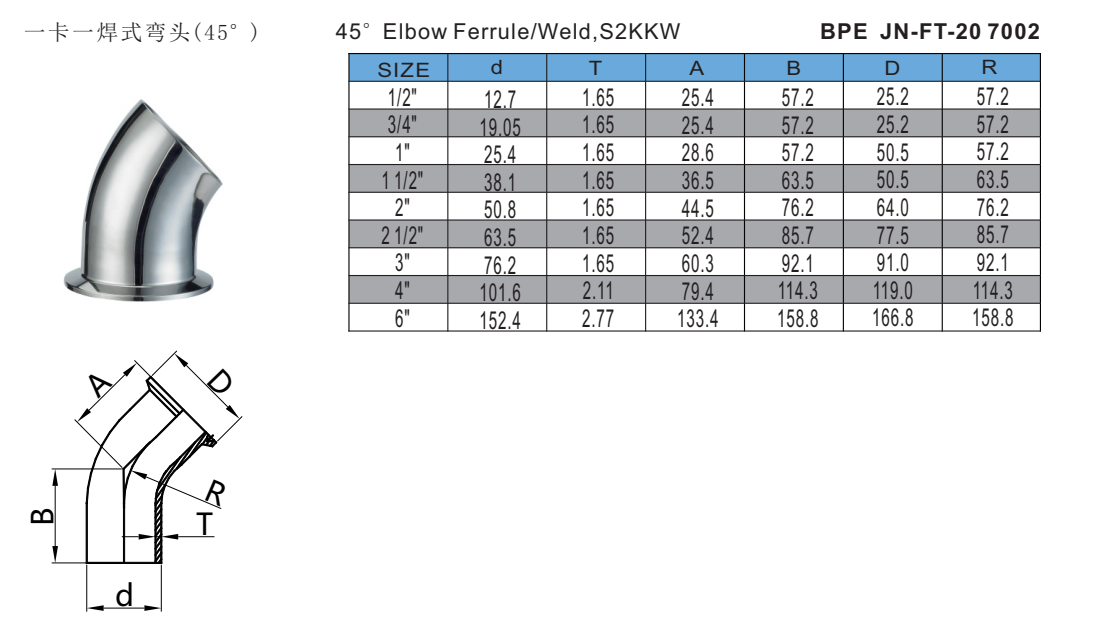 BPE JN-FT-20 7002