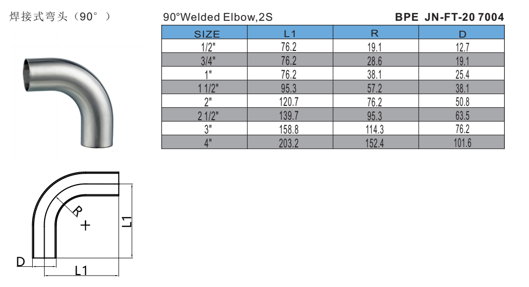 BPE JN-FT-20 7004