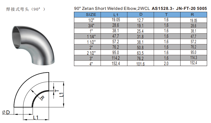 焊接式弯头90尺寸表zetan