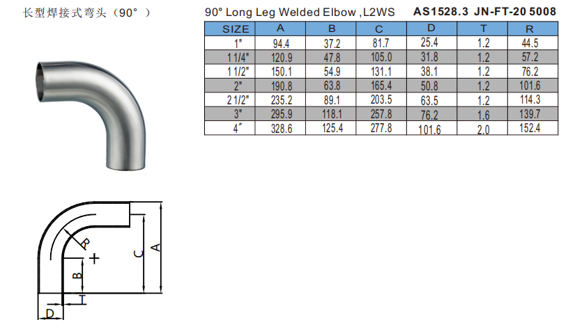 长型焊接式弯头90尺寸表