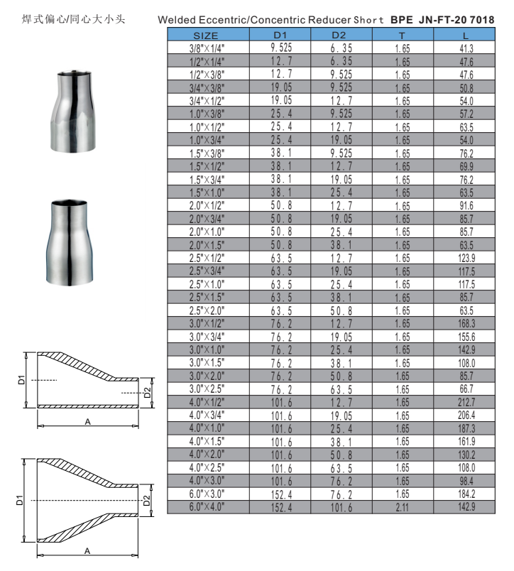 BPE JN-FT-20 7018