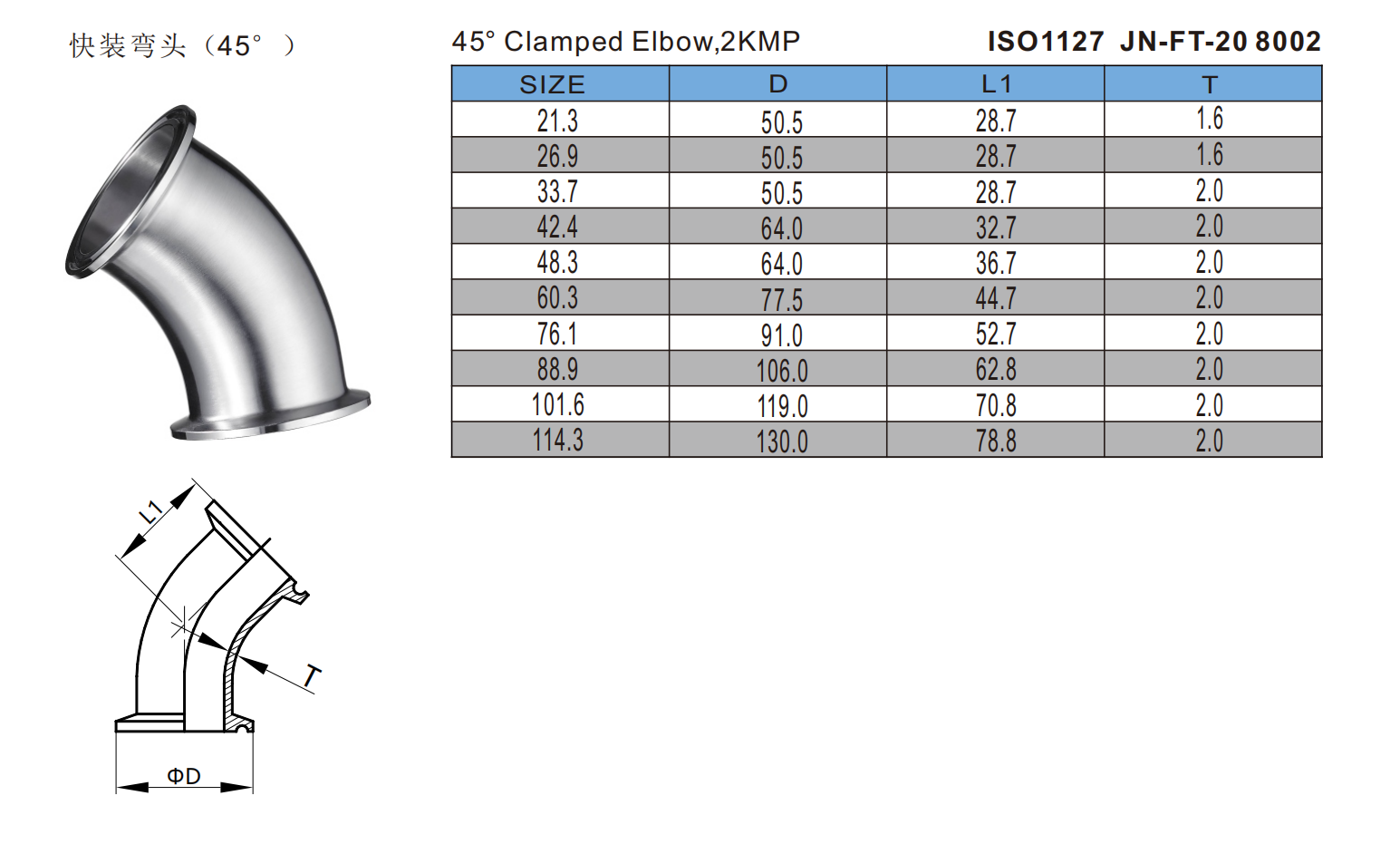 ISO1127 JN-FT-20 8002