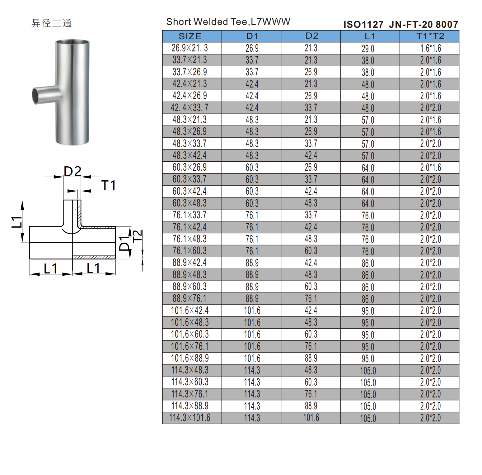 ISO1127 JN-FT-20 8007