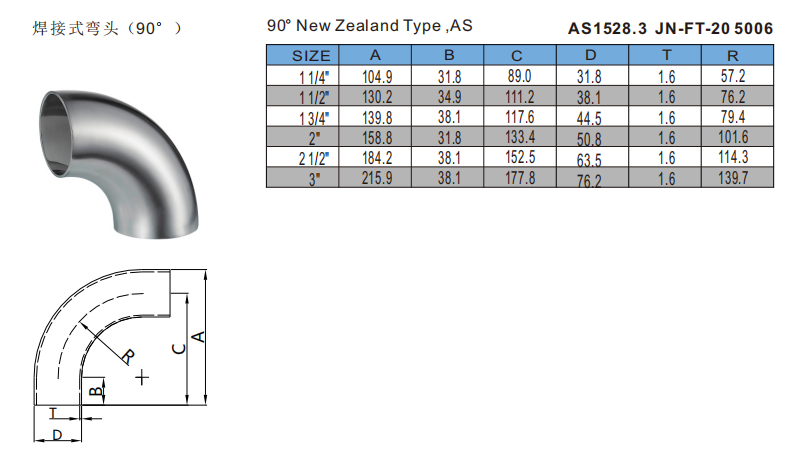 焊接式弯头90新西兰尺寸表