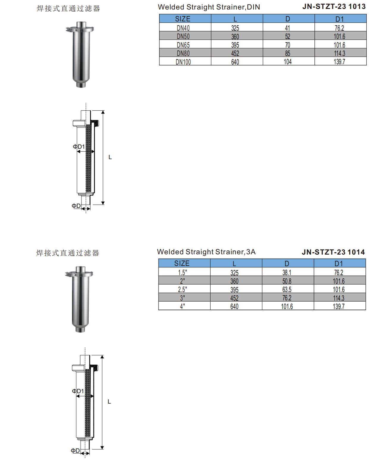 过滤器 数据更新2024.1.15_05