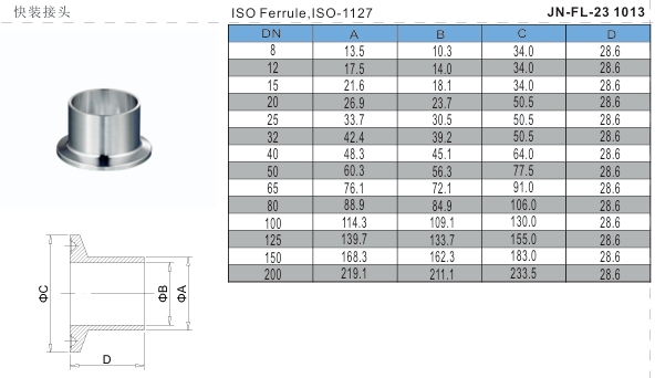 Férula ISO