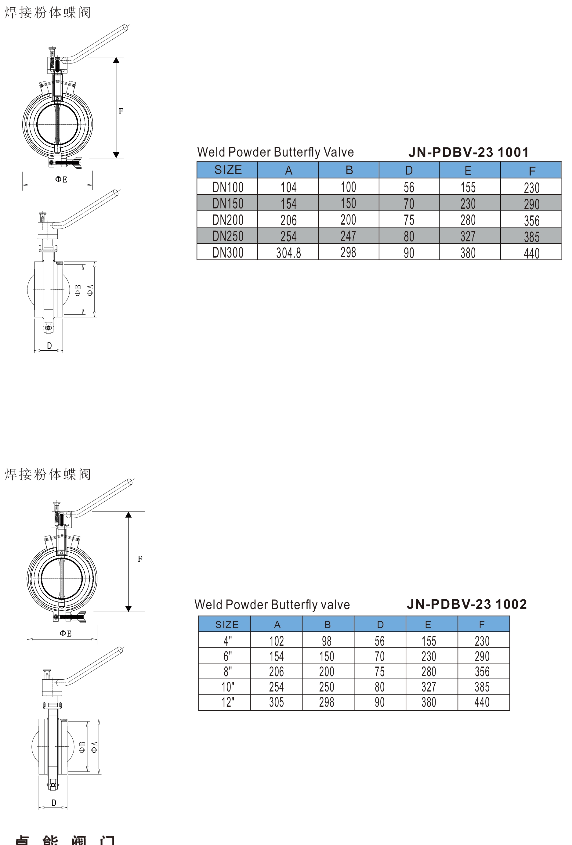 soldadura pdv