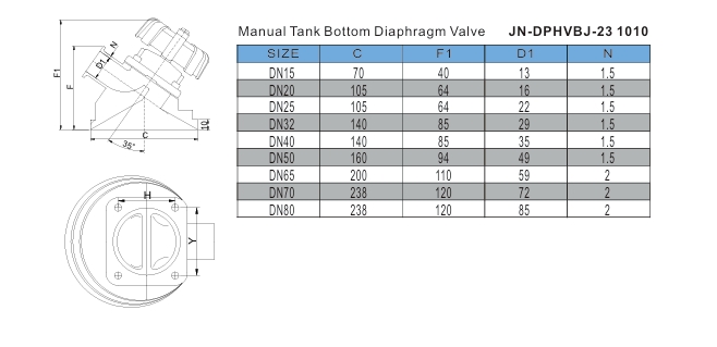 Fondo del tanque manual c
