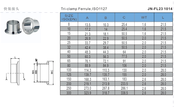 Férula de soldadura TriClamp