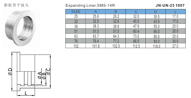 Liner Expansivo Hembra